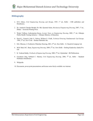Hajee Mohammad Danesh Science and Technology University
Md. Roknuzzaman, Department of Civil Engineering Page 126
Bibliography
1. D.N. Ghose, Civil Engineering Drawing and Design, 1987, 1st
ed., Delhi – CBS publishers and
Distributors.
2. Dr. Amalesh Chandra Mandal, Dr. Md. Quamrul Islam, Mechanical Engineering Drawing, 2007, 1st
ed.,
Dhaka – Associate Printing Press.
3. Wuttet Taffesse, Laikemariam Kassa, Lecture Notes on Engineering Drawing, 2005, 1st
ed., Ethiopia
Public Health Training Initiative – Ethiopia Ministry of Education.
4. David L. Goetsch, John A. Nelson, William S. Chalk, Technical Drawing Fundamentals Cad Design,
1986, 2nd
ed., New York – Delmar Publishers Inc.
5. R.K. Dhawan, A Textbook of Machine Drawing, 2001, 2nd
ed., New Delhi – S. Chand & Company Ltd.
6. M.B. Shah, B.C. Rana, Engineering Drawing, 2009, 2nd
ed., New Delhi – Dorling Kindersley (India) Pvt.
Ltd.
7. K. Venkata Reddy, Textbook of Engineering Drawing, 2008, 2nd
ed., Hyderabad – BS Publications.
8. Gurcharan Sing, Subhash C. Sharma, Civil Engineering Drawing, 2006, 7th
ed., Delhi – Standard
Publishers Distributors.
9. Wikipedia
10. Documents, power point presentations and lecture notes freely available over internet.
 