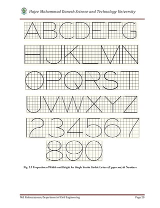 Hajee Mohammad Danesh Science and Technology University
Md. Roknuzzaman, Department of Civil Engineering Page 20
Fig. 3.3 Proportion of Width and Height for Single Stroke Gothic Letters (Uppercase) & Numbers
 