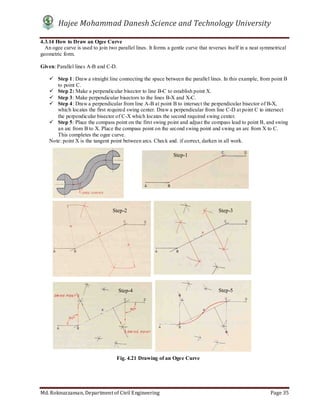Hajee Mohammad Danesh Science and Technology University
Md. Roknuzzaman, Department of Civil Engineering Page 35
4.3.14 How to Draw an Ogee Curve
An ogee curve is used to join two parallel lines. It forms a gentle curve that reverses itself in a neat symmetrical
geometric form.
Given: Parallel lines A-B and C-D.
 Step 1: Draw a straight line connecting the space between the parallel lines. In this example, from point B
to point C.
 Step 2: Make a perpendicular bisector to line B-C to establish point X.
 Step 3: Make perpendicular bisectors to the lines B-X and X-C.
 Step 4: Draw a perpendicular from line A-B at point B to intersect the perpendicular bisector of B-X,
which locates the first required swing center. Draw a perpendicular from line C-D at point C to intersect
the perpendicular bisector of C-X which locates the second required swing center.
 Step 5: Place the compass point on the first swing point and adjust the compass lead to point B, and swing
an arc from B to X. Place the compass point on the second swing point and swing an arc from X to C.
This completes the ogee curve.
Note: point X is the tangent point between arcs. Check and. if correct, darken in all work.
Step-1
Step-2 Step-3
Step-4 Step-5
Fig. 4.21 Drawing of an Ogee Curve
 