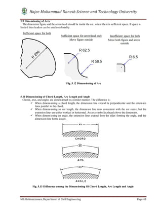 Hajee Mohammad Danesh Science and Technology University
Md. Roknuzzaman, Department of Civil Engineering Page 43
5.9 Dimensioning of Arcs
The dimension figure and the arrowhead should be inside the arc, where there is sufficient space. If space is
limited then leaders can be used comfortably.
5.10 Dimensioning of Chord Length, Arc Length and Angle
Chords, arcs, and angles are dimensioned in a similar manner. The difference is:
 When dimensioning a chord length, the dimension line should be perpendicular and the extension
lines parallel to the chord.
 When dimensioning an arc length, the dimension line runs concurrent with the arc curve, but the
extension lines are either vertical or horizontal. An arc symbol is placed above the dimension.
 When dimensioning an angle, the extension lines extend from the sides forming the angle, and the
dimension line forms an arc.
Fig. 5.12 Dimensioning of Arc
Fig. 5.13 Difference among the Dimensioning Of Chord Length, Arc Length and Angle
 