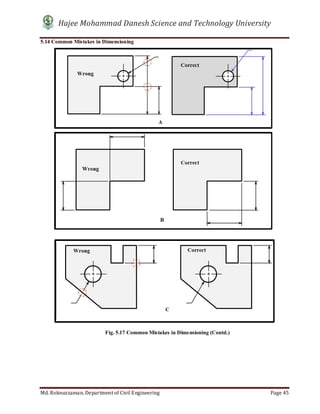 Hajee Mohammad Danesh Science and Technology University
Md. Roknuzzaman, Department of Civil Engineering Page 45
5.14 Common Mistakes in Dimensioning
Wrong
Wrong
Wrong Correct
Correct
Correct
A
B
C
Fig. 5.17 Common Mistakes in Dimensioning (Contd.)
 