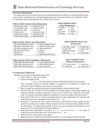 Hajee Mohammad Danesh Science and Technology University
Md. Roknuzzaman, Department of Civil Engineering Page 57
6.6.2 Units of Measurement
It is modern practice to use metric system of units in engineering drawing. However, sometimes British system
is also used. It is important to have clear understanding about unit conversion in both system. Table 6.2 to Table
6.7 presents the units of measurements, their symbols and conversions.
Table 6.2 Metric Units for Linear Measurement
Table 6.4 Metric Units for Area Measurement
Table 6.6 Metric Units for Volumetric Measurement
1000 cubic millimeters (mm3
) =	1 cubic centimeter (cm3
)
1000 cubic centimeters (cm3
) =	1 cubic decimeter (dm3
)
1000 cubic decimeters (dm3
) =	1 cubic meter (m3
)
6.7 Construction of Plain Scale
Following are the steps for constructing a plain scale
 Find out the R.F., if not given directly.
 Find out the length of scale
																												= 	 . .		 × 	 ℎ	 	 	 	 	 ℎ	 	 	
[Note: If length of object or maximum length to be measured is not mentioned in problem, for
convenience, take the length of scale about 15 cm or 6 inches]
 Draw a straight line, preferably horizontal, of required length as found in previous step.
 Divide the line into a number of divisions relating to the length of object and maximum length to be
measured such that one segment represents one major unit. Avoid fractions, consider the next integer
value. For instance, if maximum length to be measured is 6.2 km, then number of divisions will be 7.
 Place mark 0 at the end of 1st
main division (Remember, not at the starting point of 1st
division) and
mark the other divisions sequentially toward right as 1,2,3….. etc.
 Divide the 1st
main division into a number of divisions such that each of these smallest division
represents one sub-unit. For instance if the scale need to measure in feet and inches, number of minor
divisions will be 12. On the other hand if the scale is to measure in centimeters and millimeters or in
meters and 1/10th
of meter number of divisions will be 10.
 Mark the sub-unit sequentially toward left as 1, 2, 3…… etc. or 0.1, 0.2, 0.3……. etc. If space is
limited they can be marked after every 2 division like 0, 2,4,….. etc.
 Mention the R.F. of the scale below the figure.
 Mention the name of main unit and sub-unit either at below or at the respective ends of the scale.
12 inches =	1 foot
3 feet =	1 yard
220 yards =	1 furlong
8 furlong =	1 mile
10 millimeters (mm) =	1 centimeter (cm)
10 centimeters (cm) =	1 decimeter (dm)
10 decimeters (dm) =	1 meter (m)
10 meters (m) =	1 decameter (dam)
10 decameters (dam) =	1 hectometer (hm)
10 hectometers (hm) =	1 kilometer (km)
100 square millimeters (mm2
) =	1 square centimeter (cm2
)
100 square centimeters (cm2
) =	1 square decimeter (dm2
)
100 square decimeters (dm2
) =	1 square meter (m2
)
100 square meters (m2
) =	1 acre (a)
100 acres (a) =	1 hectare
100 hectares =	1 square kilometer (km2
)
144 square inches =	1 square foot
9 square feet =	1 square yard
4840 square yards =	1 acre
640 acres =	1 square mile
1728 cubic inches =	1 cubic foot
27 cubic feet =	1 cubic yard
Table 6.3 British Units for
Linear Measurement
Table 6.5 British Units for Area
Measurement
Table 6.7 British Units for
Volumetric Measurement
 