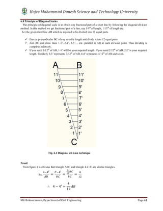 Hajee Mohammad Danesh Science and Technology University
Md. Roknuzzaman, Department of Civil Engineering Page 61
6.8 Principle of Diagonal Scales
The principle of diagonal scale is to obtain any fractional part of a short line by following the diagonal division
method. In this method we get fractional part of a line, say 1/9th
of length, 1/15th
of length etc.
Let the given short line AB which is required to be divided into 12 equal parts.
 Erect a perpendicular BC of any suitable length and divide it into 12 equal parts.
 Join AC and draw lines 1-1’, 2-2’, 3-3’… etc. parallel to AB at each division point. Thus dividing is
complete indirectly.
 If you need 1/12th
of AB, 1-1’ will be your required length. If you need 2/12th
of AB, 2-2’ is your required
length. Similarly 3-3’ represents 3/12th
of AB, 4-4’ represents 4/12th
of AB and so on.
Proof:
From figure it is obvious that triangle ABC and triangle 4-4’-C are similar triangles.
So, = = =
∴ 			4 − 4 =
4
12
Fig. 6.1 Diagonal division technique
 