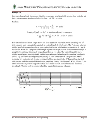 Hajee Mohammad Danesh Science and Technology University
Md. Roknuzzaman, Department of Civil Engineering Page 64
Example 6.8:
Construct a diagonal scale that measures 1 inch for an equivalent actual length of 1 yard, can show yards, feet and
inches and can measure length up to 6 yds. Also show 2 yds. 2 ft 5 inch on it.
Solution:
. . =
1
1 × 3 × 12
=
1
36
					 				1: 36
ℎ	 	 	 = 	 . .		 × 	 ℎ	 	
=	
1
36
	× 6	 =
1
36
	× 6 × 3 × 12	 ℎ = 6	 ℎ
Now a horizontal line 6 inch long is drawn and is divided into 6 equal parts. From left staring 0 at 2nd
division major units are marked sequentially toward right as 0, 1, 2, 3, 4 and 5. The 1st
division is further
divided into 3 divisions and starting at 0 mark placed earlier the sub-divisions are marked as 1, 2 and 3
toward left. At left end a perpendicular of length equal to one major division is drawn and a rectangle is
completed considering the mutually perpendicular lines as two sides. The vertical line at left end is
divided into 12 equal parts and at each division point a line parallel and equal length of the base line is
drawn. Top left corner and the point corresponding to 2ft is connected with a diagonal line. At the
remaining two horizontal sub-division points parallel lines are drawn to the 1st
diagonal line. Vertical
divisions are marked sequentially from bottom toward top at every 2 division as 2, 4, 6, 8, 10 and 12. At
all the horizontal major division points vertical lines are drawn. R.F. and unit names are mentioned
accordingly. Thus the scale is constructed and the required distances are indicated.
 