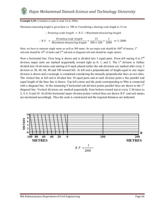 Hajee Mohammad Danesh Science and Technology University
Md. Roknuzzaman, Department of Civil Engineering Page 66
Example 6.10: Construct a scale to read 1m to 300m.
Maximum measuring length is given here i.e. 300 m. Considering a drawing scale length as 15 cm.
			 	 	 ℎ	 = 	 . . 	 	 	 ℎ
	 . .		 = 	
	 	 ℎ
	 	 ℎ
=
15
300 × 100
=
1
2000
			 	1: 2000
Here, we have to measure single meter as well as 300 meter. So our major unit should be 100th
of meters, 1st
sub-unit should be 10th
of meter and 2nd
sub-unit or diagonal sub-unit should be single meters.
Now a horizontal line 15cm long is drawn and is divided into 3 equal parts. From left staring 0 at 2nd
division major units are marked sequentially toward right as 0, 1, and 2. The 1st
division is further
divided into 10 divisions and starting at 0 mark placed earlier the sub-divisions are marked after every 2
division as 20, 40, 60, 80 and 100 toward left. At left end a perpendicular of length equal to one major
division is drawn and a rectangle is completed considering the mutually perpendicular lines as two sides.
The vertical line at left end is divided into 10 equal parts and at each division point a line parallel and
equal length of the base line is drawn. Top left corner and the point corresponding to 90m is connected
with a diagonal line. At the remaining 9 horizontal sub-division points parallel lines are drawn to the 1st
diagonal line. Vertical divisions are marked sequentially from bottom toward top at every 2 division as
2, 4, 6, 8 and 10. At all the horizontal major division points vertical lines are drawn. R.F. and unit names
are mentioned accordingly. Thus the scale is constructed and the required distances are indicated.
 