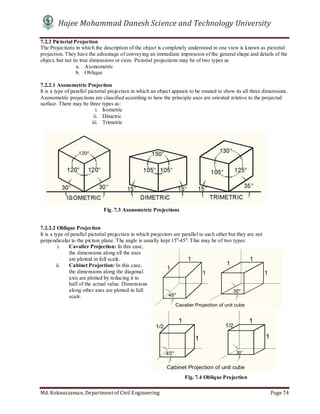 Hajee Mohammad Danesh Science and Technology University
Md. Roknuzzaman, Department of Civil Engineering Page 74
Fig. 7.4 Oblique Projection
7.2.2 Pictorial Projection
The Projections in which the description of the object is completely understood in one view is known as pictorial
projection. They have the advantage of conveying an immediate impression of the general shape and details of the
object, but not its true dimensions or sizes. Pictorial projections may be of two types as
a. Axonometric
b. Oblique
7.2.2.1 Axonometric Projection
It is a type of parallel pictorial projection in which an object appears to be rotated to show its all three dimensions.
Axonometric projections are classified according to how the principle axes are oriented relative to the projected
surface. There may be three types as:
i. Isometric
ii. Dimetric
iii. Trimetric
7.2.2.2 Oblique Projection
It is a type of parallel pictorial projection in which projectors are parallel to each other but they are not
perpendicular to the picture plane. The angle is usually kept 150
-450
. This may be of two types:
i. Cavalier Projection: In this case,
the dimensions along all the axes
are plotted in full scale.
ii. Cabinet Projection: In this case,
the dimensions along the diagonal
axis are plotted by reducing it to
half of the actual value. Dimensions
along other axes are plotted in full
scale.
Fig. 7.3 Axonometric Projections
 