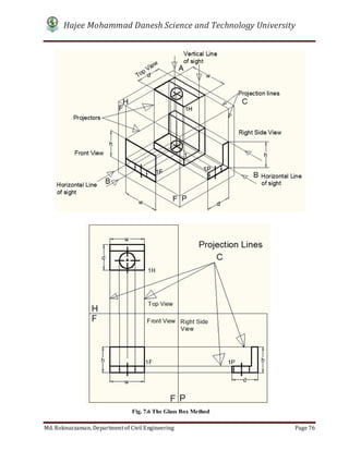 Hajee Mohammad Danesh Science and Technology University
Md. Roknuzzaman, Department of Civil Engineering Page 76
Fig. 7.6 The Glass Box Method
 