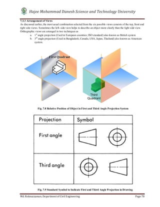 Hajee Mohammad Danesh Science and Technology University
Md. Roknuzzaman, Department of Civil Engineering Page 78
7.3.3 Arrangement of Views
As discussed earlier, the most usual combination selected from the six possible views consists of the top, front and
right side views. Sometimes the left- side view helps to describe an object more clearly than the light side view.
Orthographic views are arranged in two techniques as
a. 1st
angle projection (Used in European countries; ISO standard) also known as British system
b. 3rd
angle projection (Used in Bangladesh, Canada, USA, Japan, Thailand) also known as American
system.
First Quadrant
Fig. 7.8 Relative Position of Object in First and Third Angle Projection System
Fig. 7.9 Standard Symbol to Indicate First and Third Angle Projection in Drawing
 