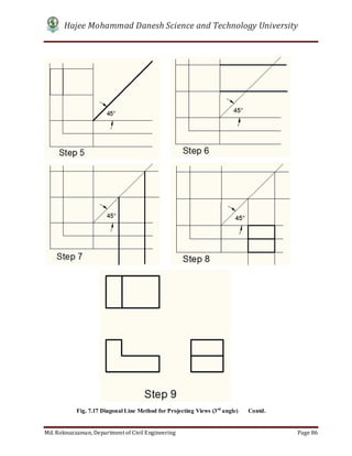 Hajee Mohammad Danesh Science and Technology University
Md. Roknuzzaman, Department of Civil Engineering Page 86
Fig. 7.17 Diagonal Line Method for Projecting Views (3rd
angle) Contd.
 