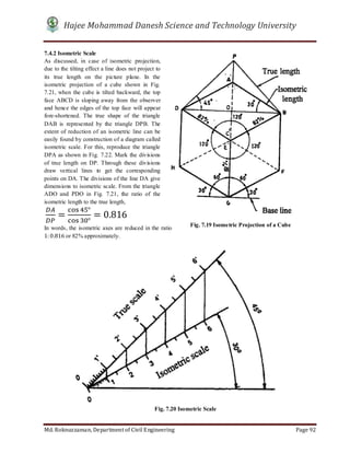 Hajee Mohammad Danesh Science and Technology University
Md. Roknuzzaman, Department of Civil Engineering Page 92
Fig. 7.19 Isometric Projection of a Cube
7.4.2 Isometric Scale
As discussed, in case of isometric projection,
due to the tilting effect a line does not project to
its true length on the picture plane. In the
isometric projection of a cube shown in Fig.
7.21, when the cube is tilted backward, the top
face ABCD is sloping away from the observer
and hence the edges of the top face will appear
fore-shortened. The true shape of the triangle
DAB is represented by the triangle DPB. The
extent of reduction of an isometric line can be
easily found by construction of a diagram called
isometric scale. For this, reproduce the triangle
DPA as shown in Fig. 7.22. Mark the divisions
of true length on DP. Through these divisions
draw vertical lines to get the corresponding
points on DA. The divisions of the line DA give
dimensions to isometric scale. From the triangle
ADO and PDO in Fig. 7.21, the ratio of the
isometric length to the true length,
=
°
°
= 0.816
In words, the isometric axes are reduced in the ratio
1: 0.816 or 82% approximately.
Fig. 7.20 Isometric Scale
 