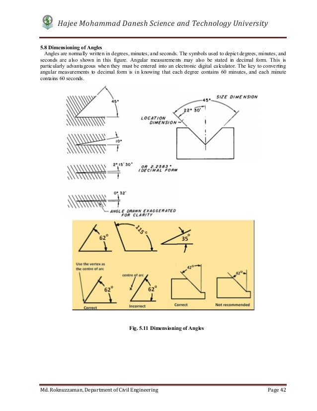 Engineering drawing for beginners