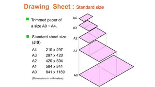 Comprehensive Guide to Engineering Drawing Standards and Techniques | PPTX