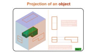Comprehensive Guide to Orthographic Projection and Multiview Drawing ...