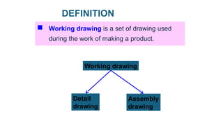 Comprehensive Guide to Working Drawings: Detail and Assembly Techniques ...