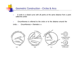 Geometric Construction - Circles & Arcs
„ A circle is a closed curve with all points at the same distance from a point
called the center
 Circumference is referred to the circle or to the distance around the
circle.  Circumference = Diameter x π
 