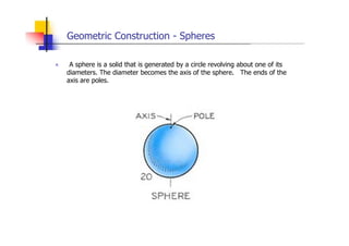 Geometric Construction - Spheres
„ A sphere is a solid that is generated by a circle revolving about one of its
diameters. The diameter becomes the axis of the sphere. The ends of the
axis are poles.
 