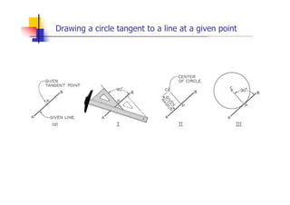 Drawing a circle tangent to a line at a given point
 
