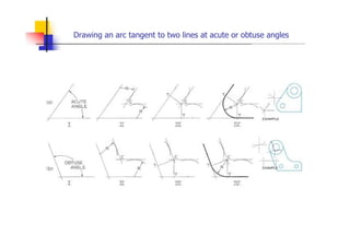Drawing an arc tangent to two lines at acute or obtuse angles
 