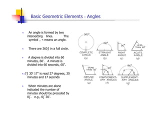 Basic Geometric Elements - Angles
„ An angle is formed by two
intersecting lines. The
symbol ,, < means an angle.
„ There are 360º in a full circle.
„ A degree is divided into 60
minutes, 60'. A minute is
divided into 60 seconds, 60".
„7º 30' 17" is read 27 degrees, 30
minutes and 17 seconds
„ When minutes are alone
indicated the number of
minutes should be preceded by
0º. e.g., 0º 30'.
 