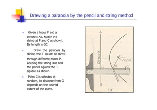 Drawing a parabola by the pencil and string method
„ Given a focus F and a
directrix AB, fasten the
string at F and C as shown.
Its length is GC.
„ Draw the parabola by
sliding the T square to move
through different points P,
keeping the string taut and
the pencil against the T
square as shown.
„ Point C is selected at
random, its distance from G
depends on the desired
extent of the curve.
 