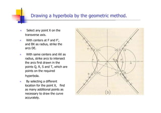 Drawing a hyperbola by the geometric method.
„ Select any point X on the
transverse axis.
„ With centers at F and F',
and BX as radius, strike the
arcs DE.
„ With same centers and AX as
radius, strike arcs to intersect
the arcs first drawn in the
points Q, R, S and T, which are
points on the required
hyperbola.
„ By selecting a different
location for the point X, find
as many additional points as
necessary to draw the curve
accurately.
 