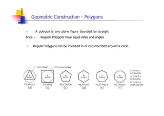 Geometric Construction - Polygons
„ A polygon is any plane figure bounded by straight
lines. „ Regular Polygons have equal sides and angles
„ Regular Polygons can be inscribed in or circumscribed around a circle.
 