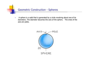 Geometric Construction - Spheres
„ A sphere is a solid that is generated by a circle revolving about one of its
diameters....