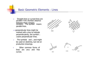 Basic Geometric Elements - Lines
„ Straight lines or curved lines are
parallel if the shortest distance
between them remai...