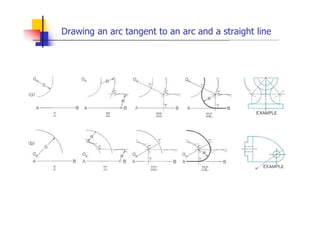 Drawing an arc tangent to an arc and a straight line
 