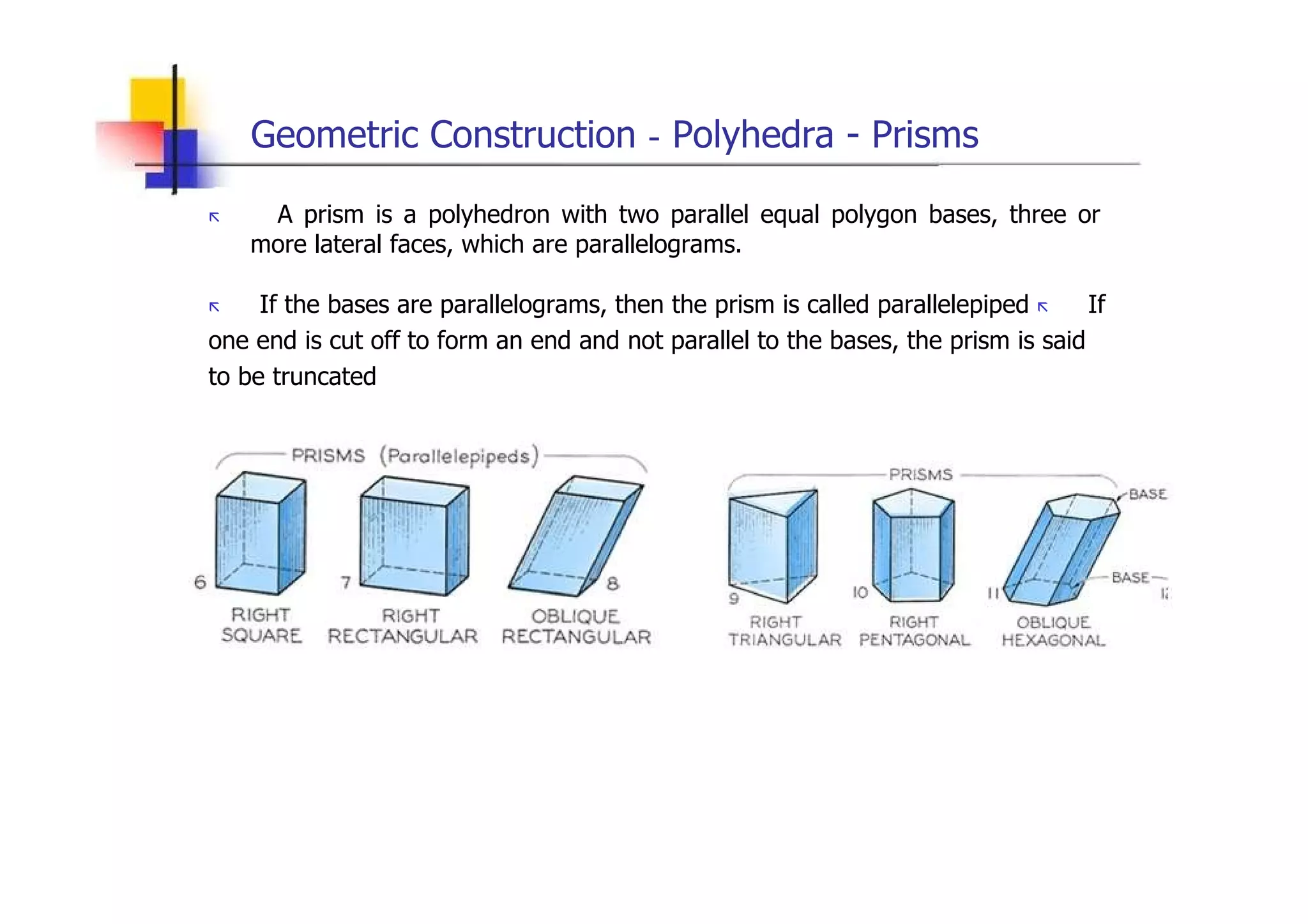 Geometric Construction  -  Polyhedra - Prisms  „   A prism is a polyhedron with two parallel equal polygon bases, three or more lateral faces, which are parallelograms.  „   If the bases are parallelograms, then the prism is called parallelepiped  „   If one end is cut off to form an end and not parallel to the bases, the prism is said to be truncated  