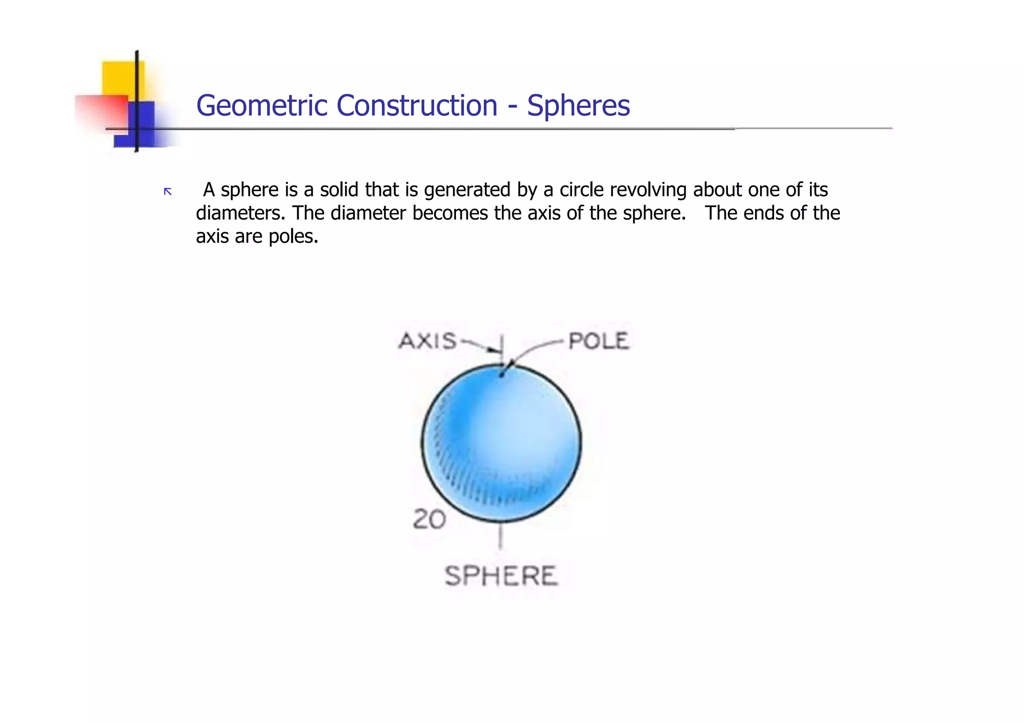 Geometric Construction - Spheres  „   A sphere is a solid that is generated by a circle revolving about one of its diameters. The diameter becomes the axis of the sphere.  The ends of the axis are poles.  