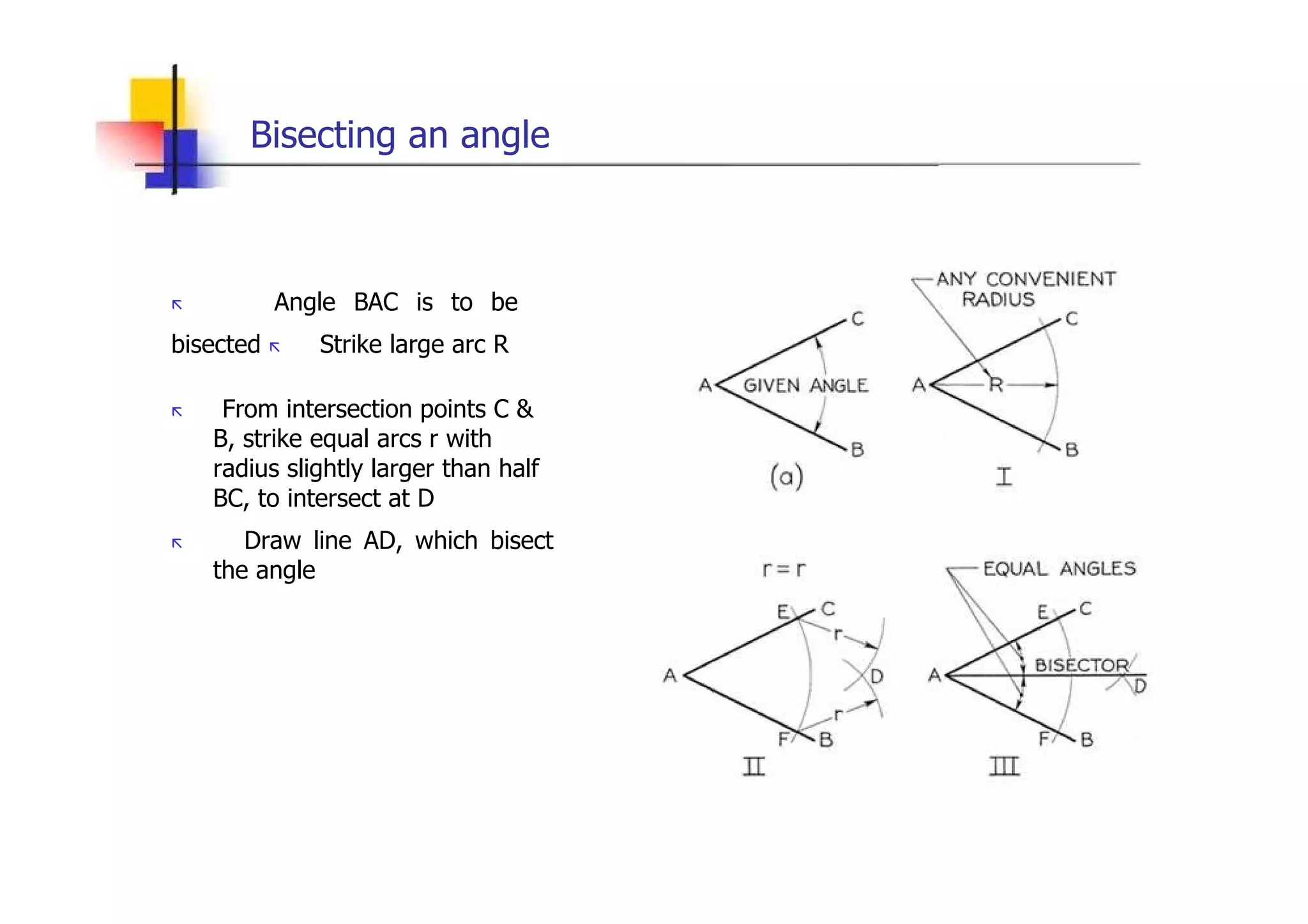 Bisecting an angle  „   Angle BAC is to be bisected  „   Strike large arc R  „   From intersection points C & B, strike equal arcs r with radius slightly larger than half BC, to intersect at D  „   Draw line AD, which bisect the angle  