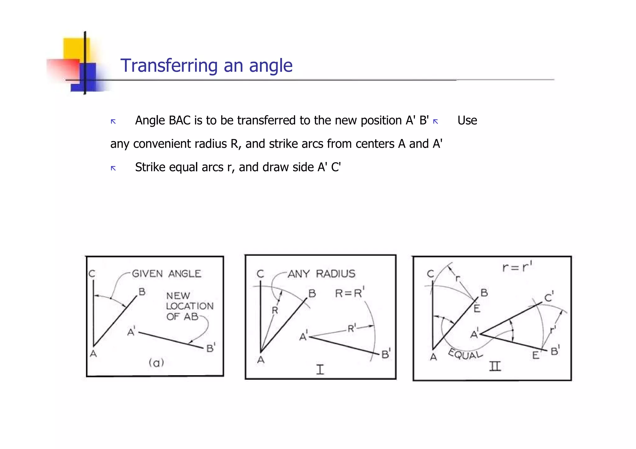 Transferring an angle  „   Angle BAC is to be transferred to the new position A' B'  „   Use any convenient radius R, and strike arcs from centers A and A'  „   Strike equal arcs r, and draw side A' C'  
