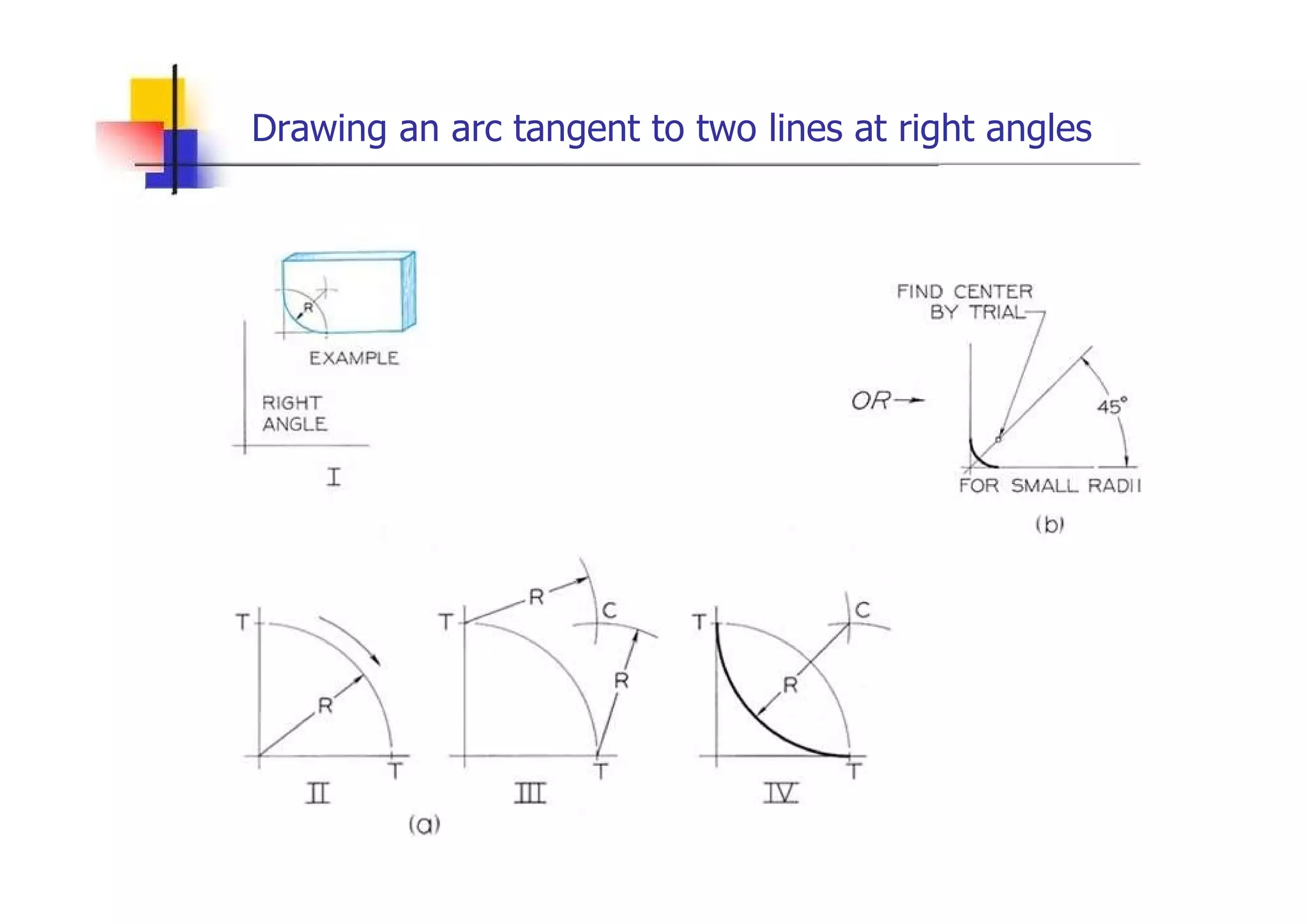 Drawing an arc tangent to two lines at right angles  