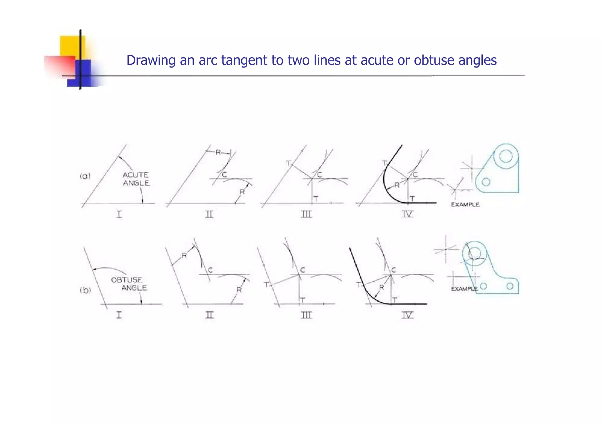 Drawing an arc tangent to two lines at acute or obtuse angles  