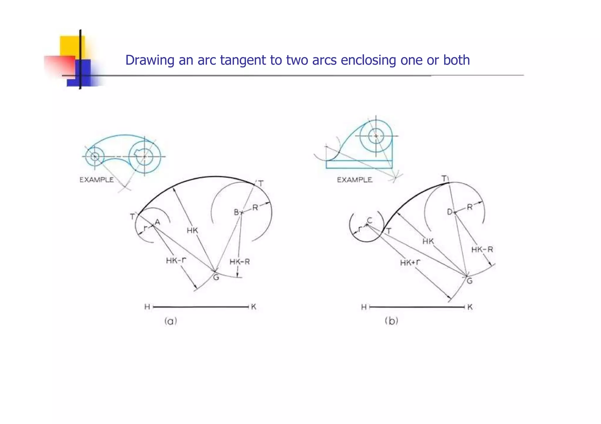 Drawing an arc tangent to two arcs enclosing one or both  