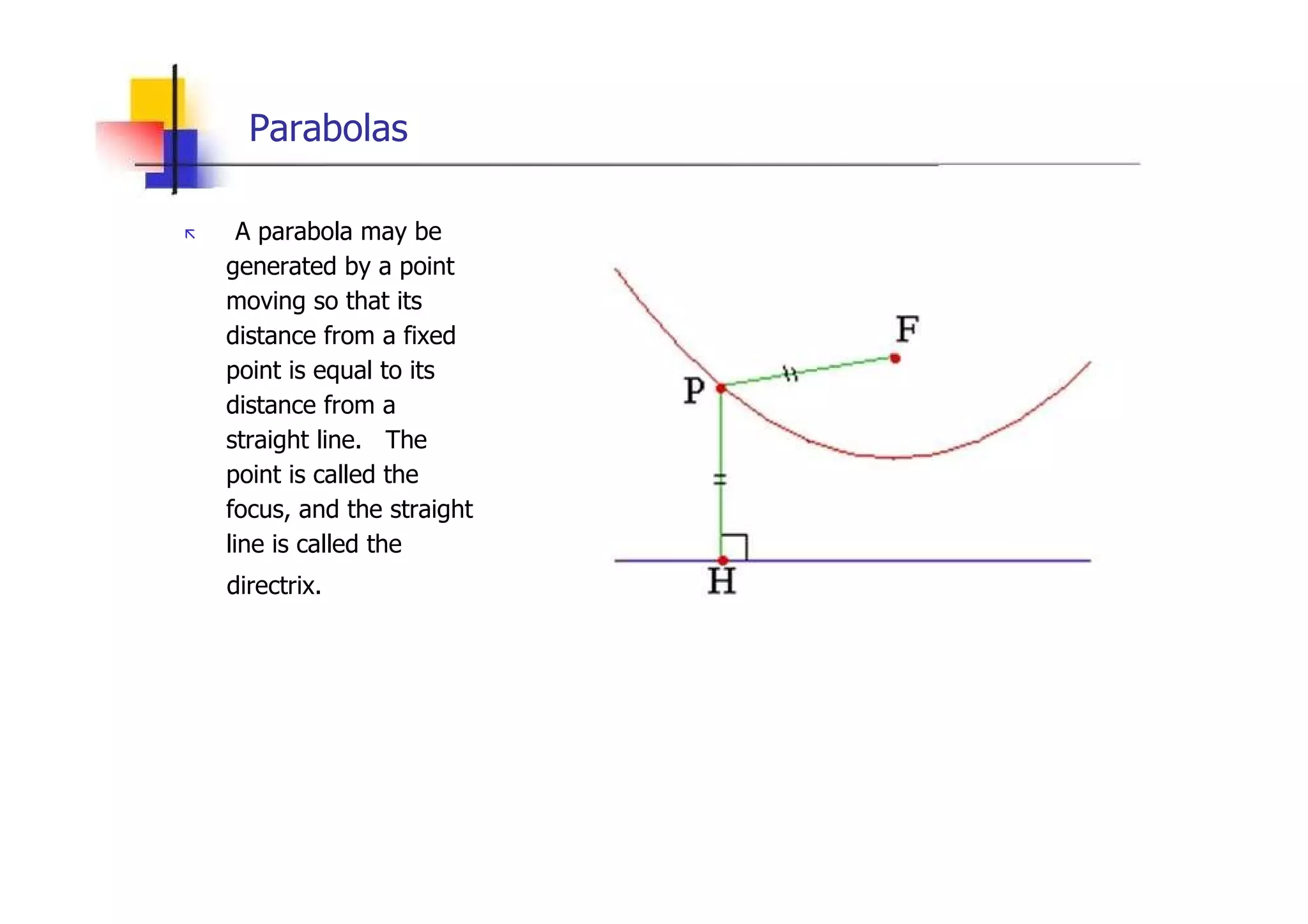 Parabolas  „   A parabola may be generated by a point moving so that its distance from a fixed point is equal to its distance from a straight line.  The point is called the focus, and the straight line is called the  directrix.  