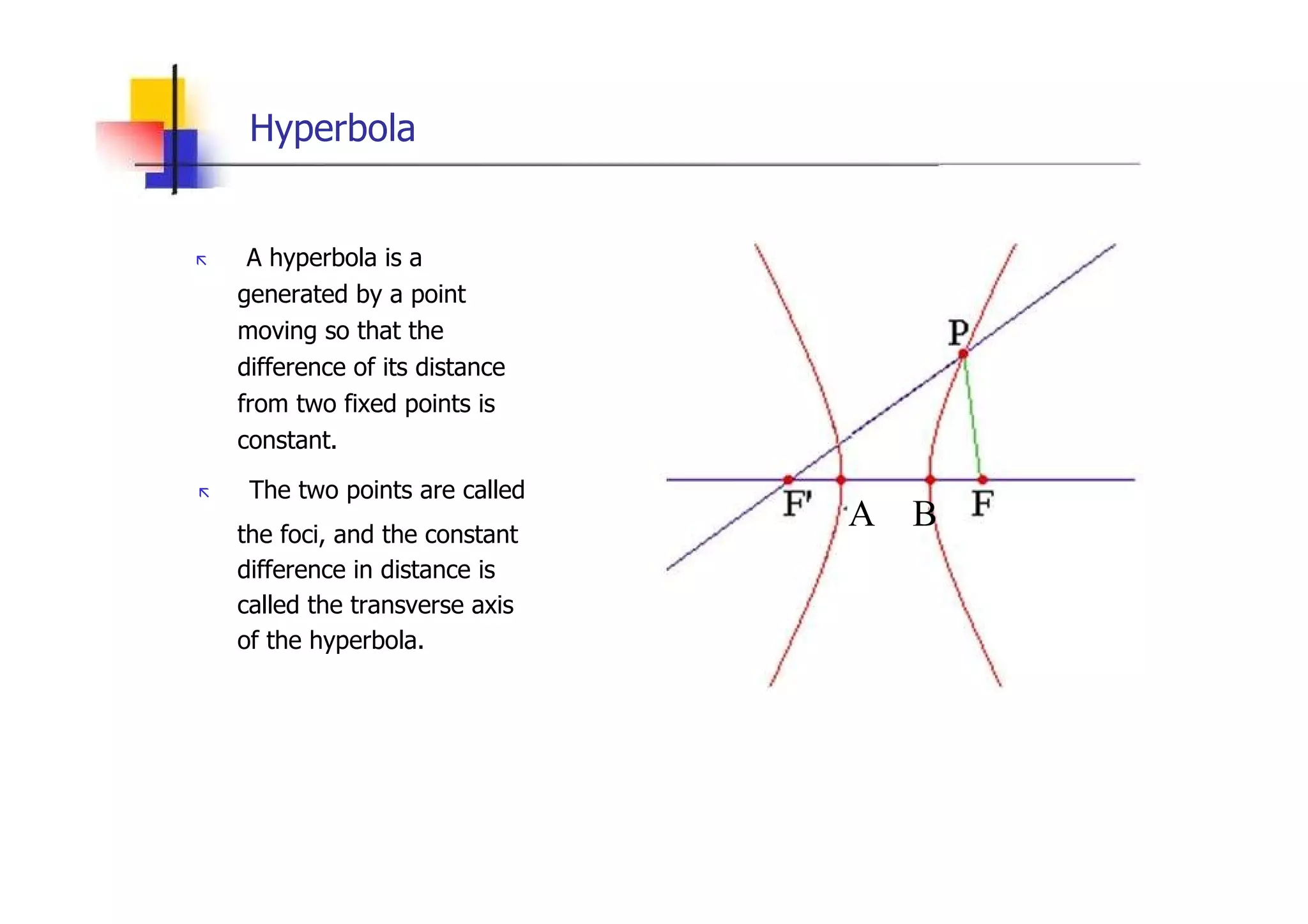 Hyperbola  „   A hyperbola is a generated by a point moving so that the difference of its distance from two fixed points is constant.  „   The two points are called  A  B  the foci, and the constant difference in distance is called the transverse axis of the hyperbola.  