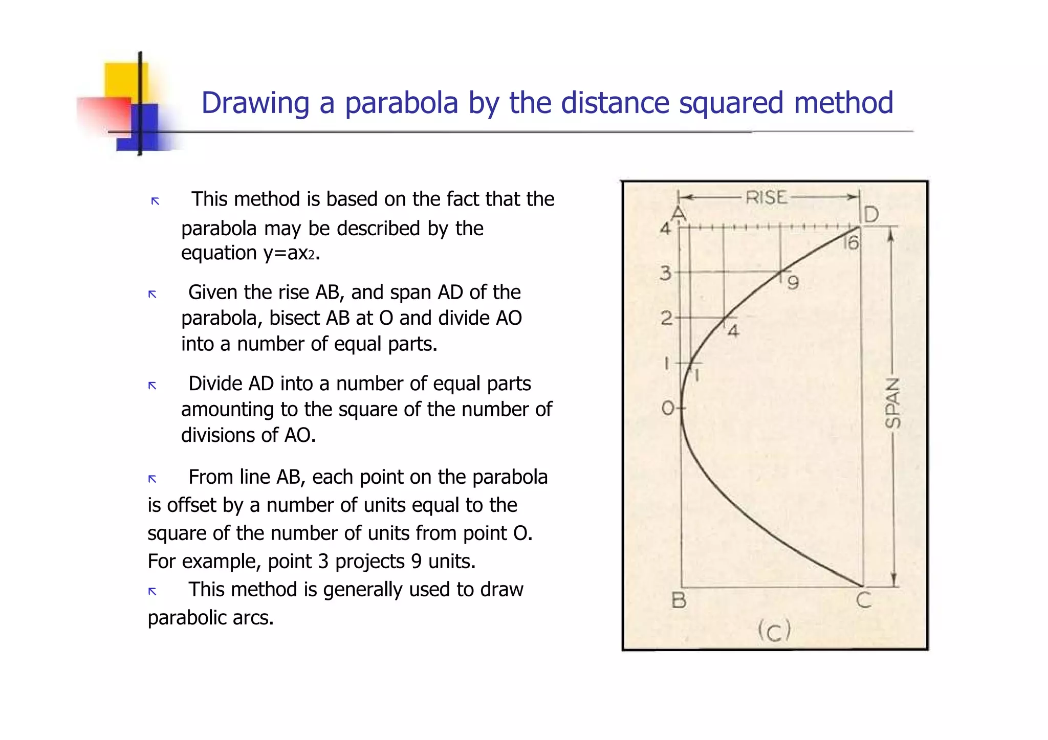 Engineering drawing (geometric construction) lesson 4