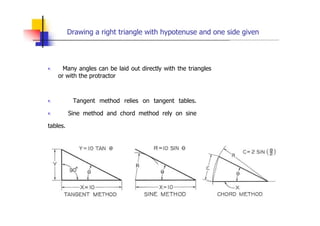 Engineering drawing (geometric construction) lesson 4 | PPT