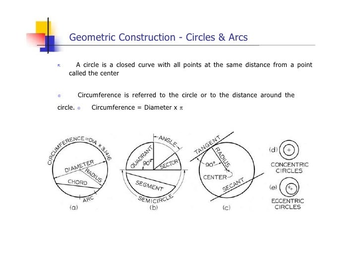 engineering drawing geometric construction lesson 4 geometric construction projects