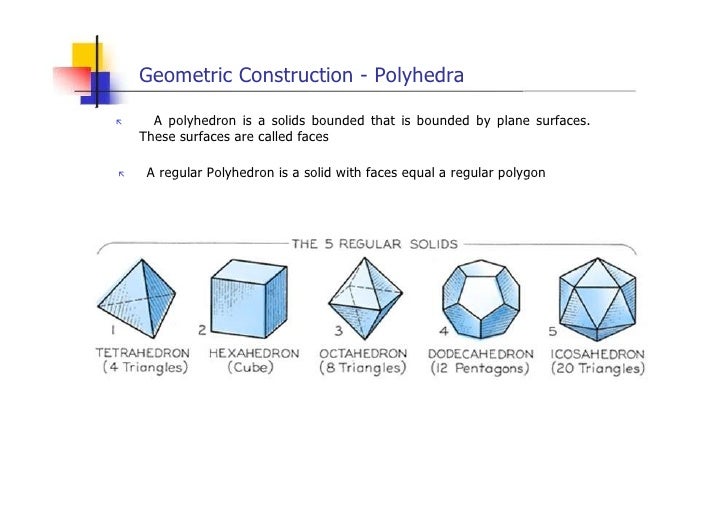 engineering drawing geometric construction lesson 4 geometric construction projects