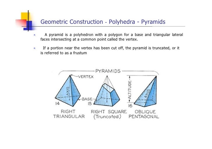 engineering drawing geometric construction lesson 4 geometric construction projects