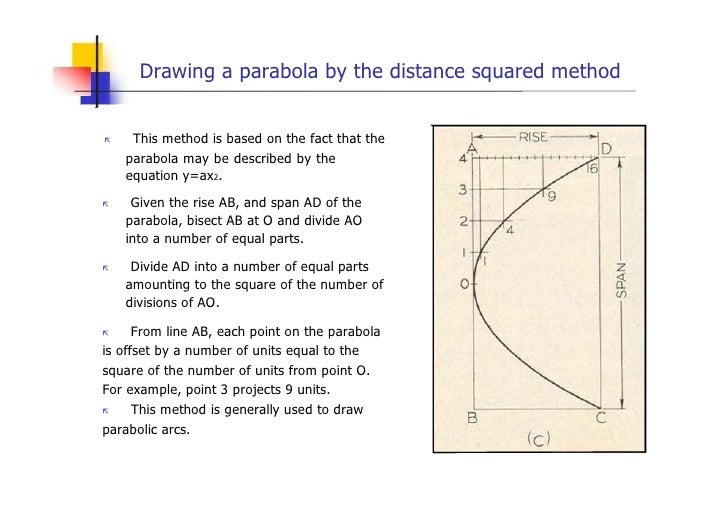 engineering drawing geometric construction lesson 4 geometric construction projects