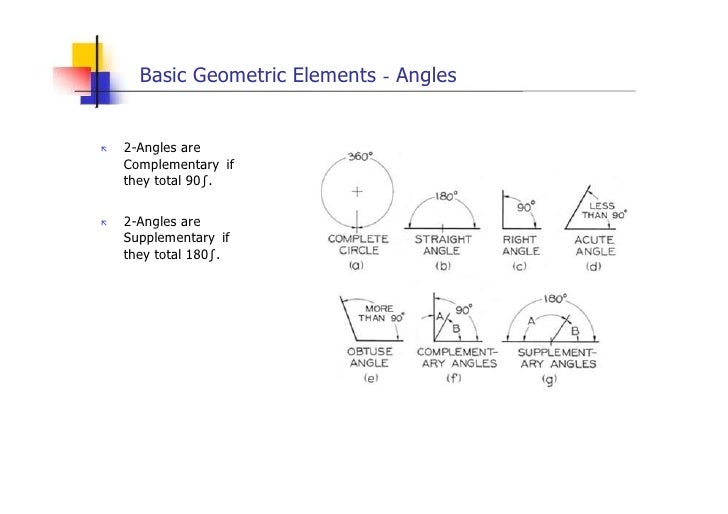 engineering drawing geometric construction lesson 4 geometric construction projects