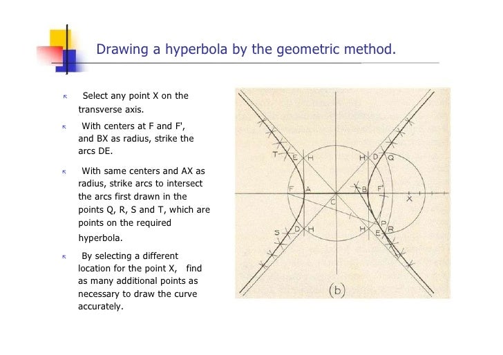 geometrical construction in engineering drawing