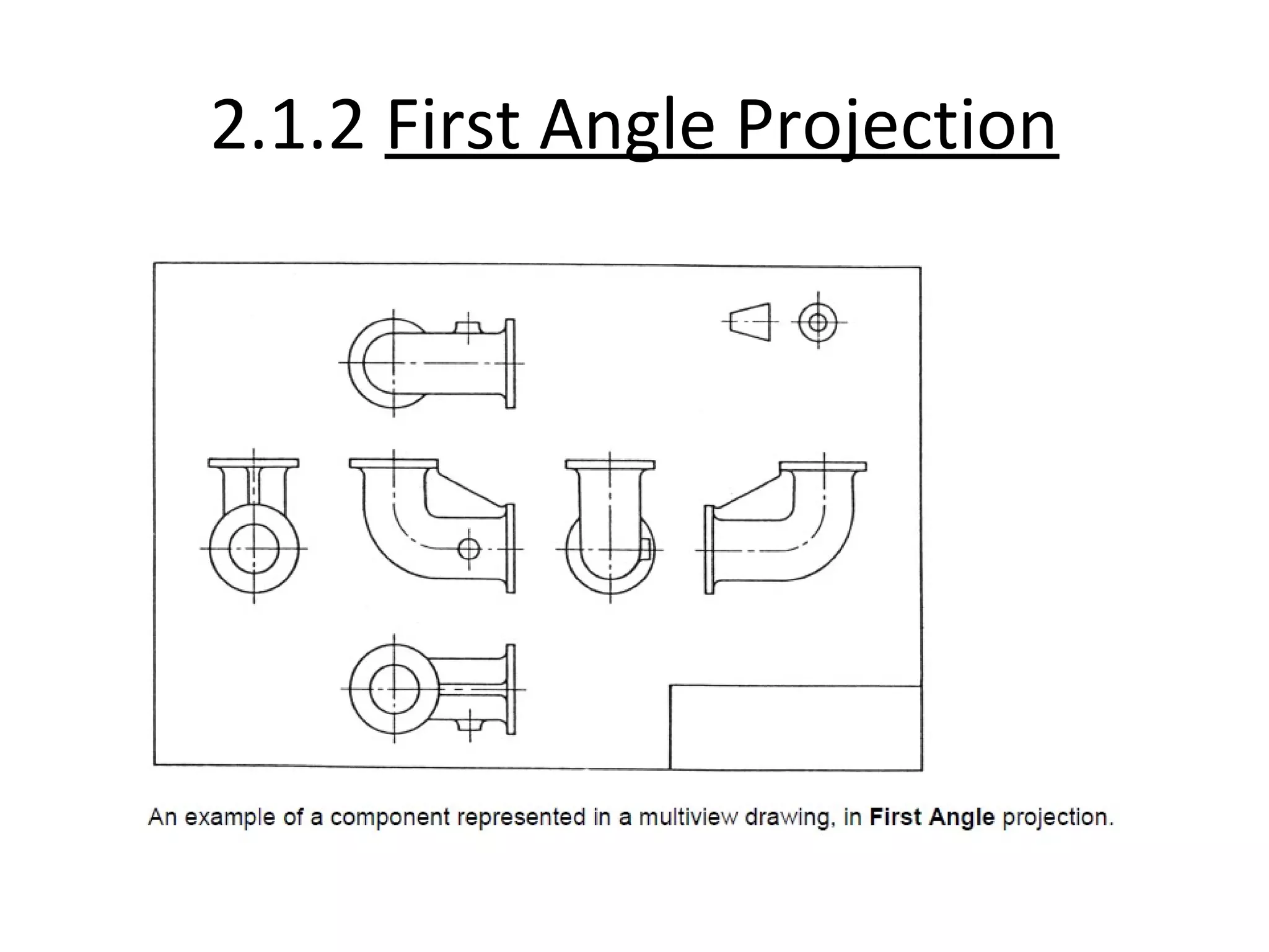 2.1.2 First Angle Projection
 