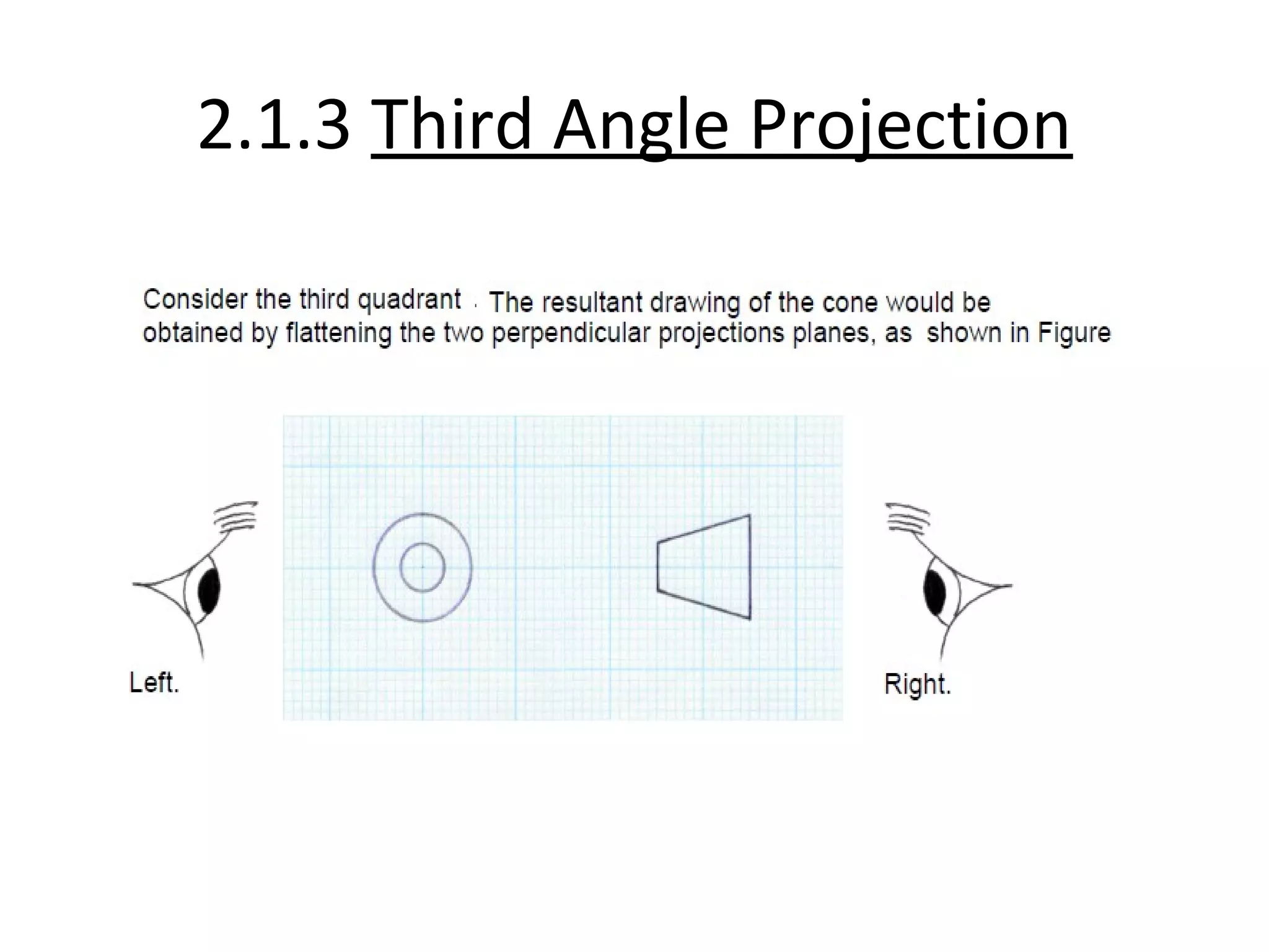 2.1.3 Third Angle Projection
 