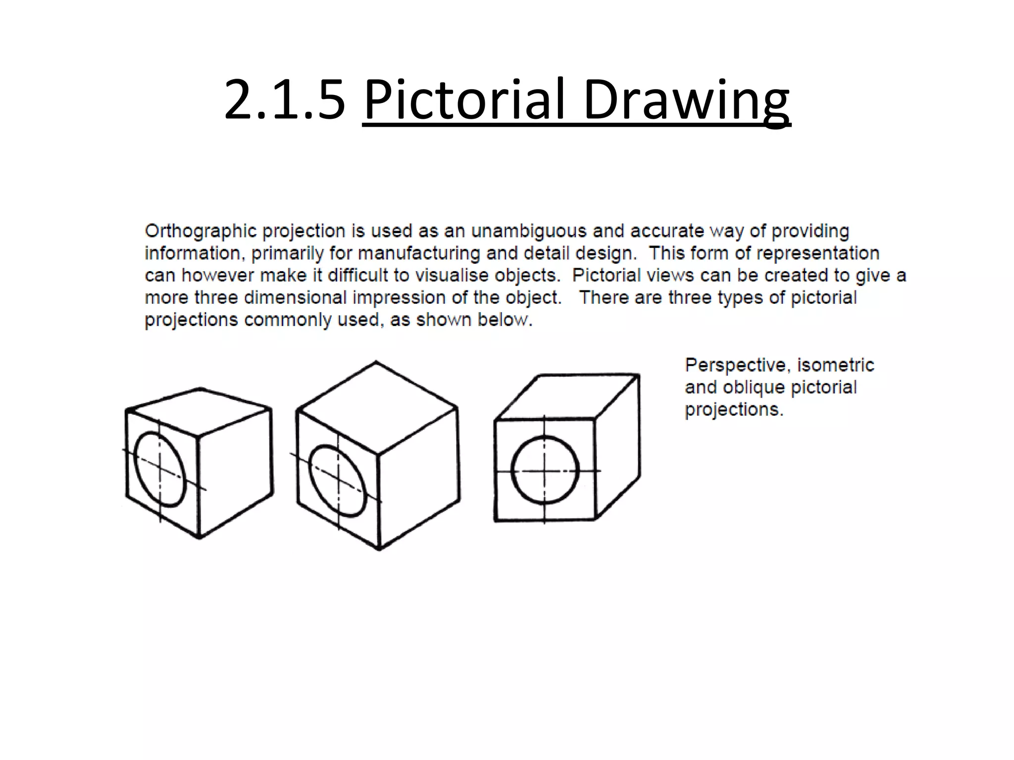 2.1.5 Pictorial Drawing
 