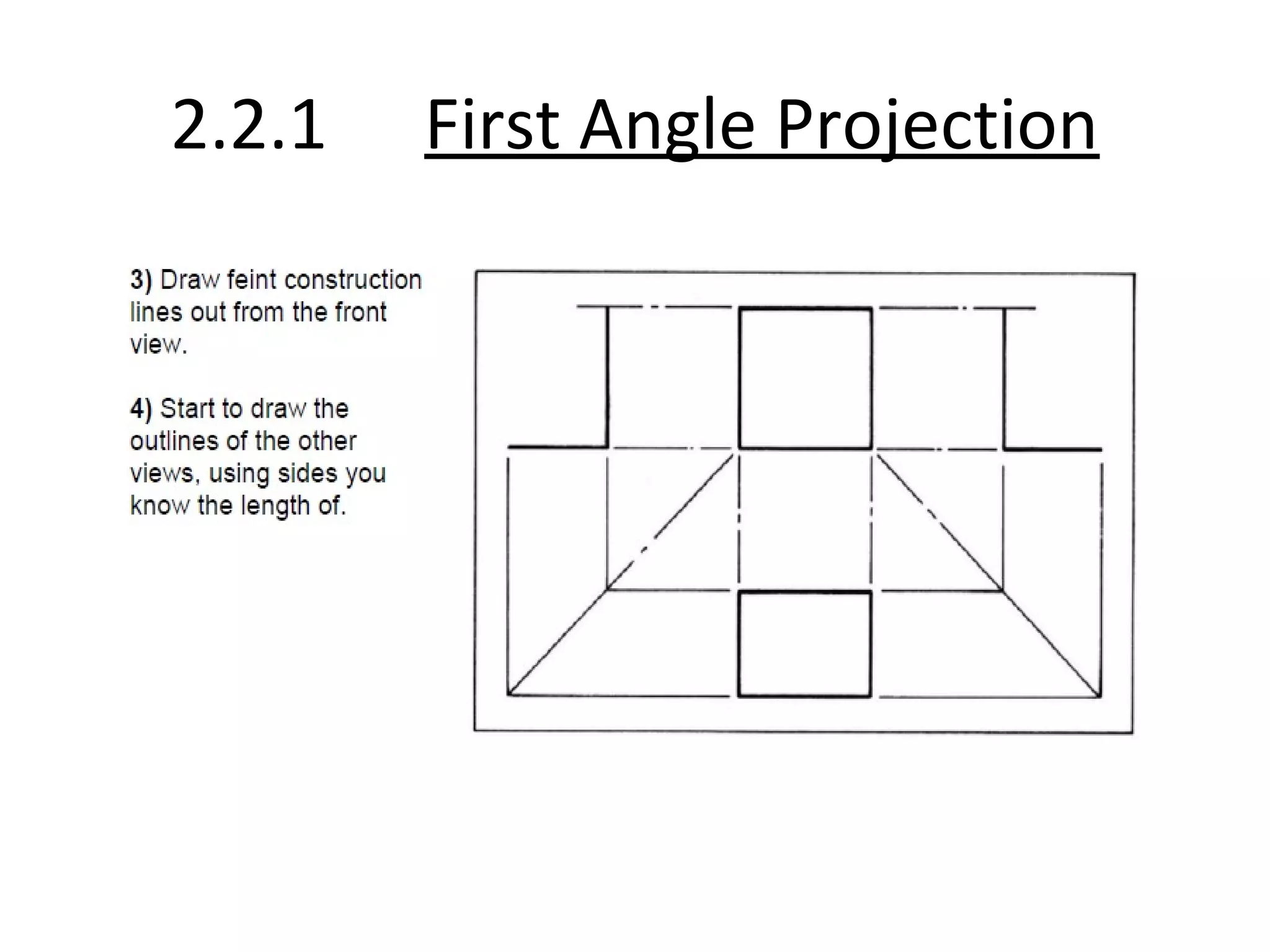 2.2.1 First Angle Projection
 